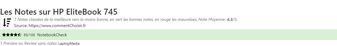 Ratings HP EliteBook 745