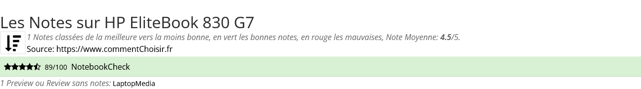 Ratings HP EliteBook 830 G7