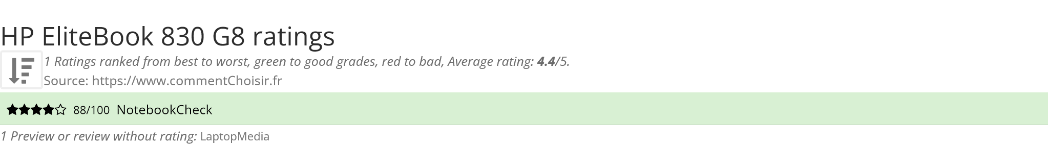 Ratings HP EliteBook 830 G8