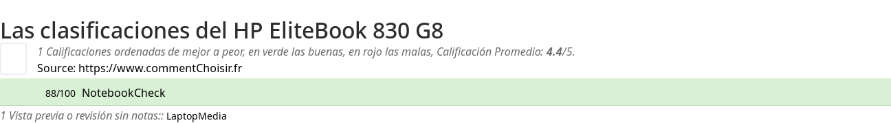 Ratings HP EliteBook 830 G8