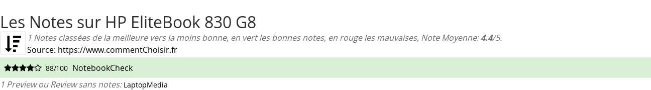 Ratings HP EliteBook 830 G8