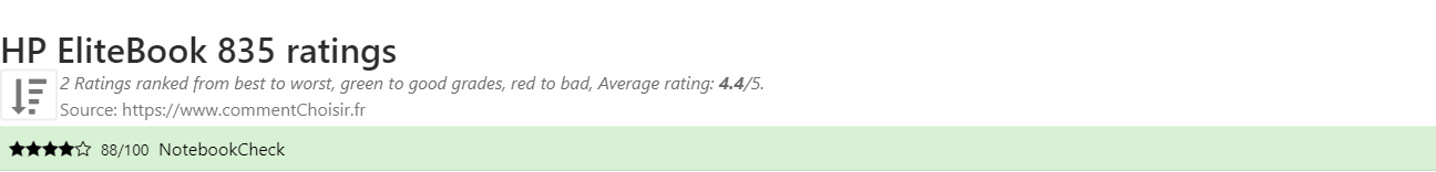 Ratings HP EliteBook 835