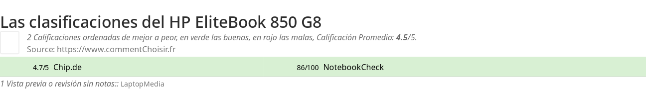 Ratings HP EliteBook 850 G8