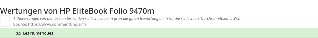 Ratings HP EliteBook Folio 9470m