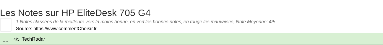 Ratings HP EliteDesk 705 G4