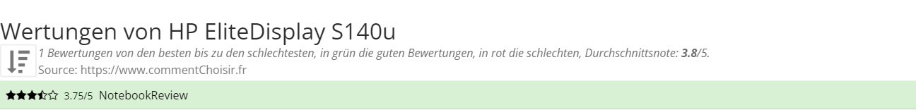 Ratings HP EliteDisplay S140u