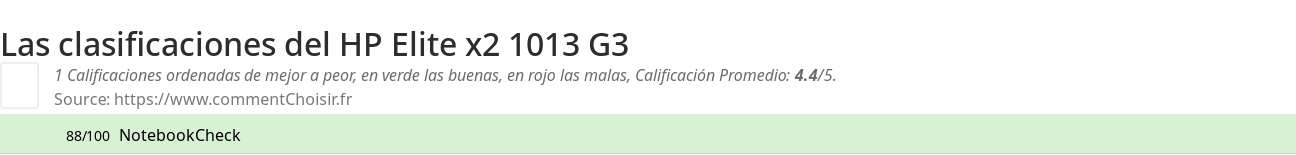 Ratings HP Elite x2 1013 G3