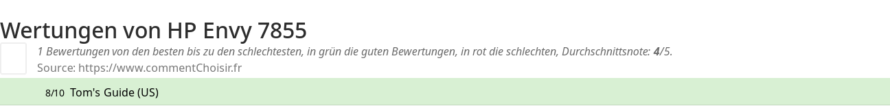 Ratings HP Envy 7855