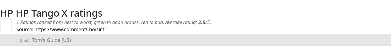 Ratings HP HP Tango X