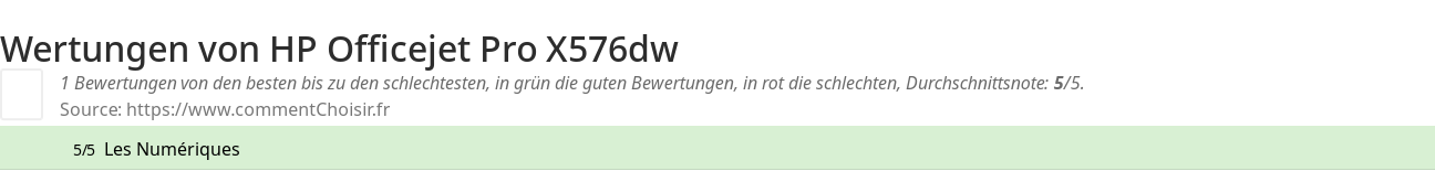 Ratings HP Officejet Pro X576dw