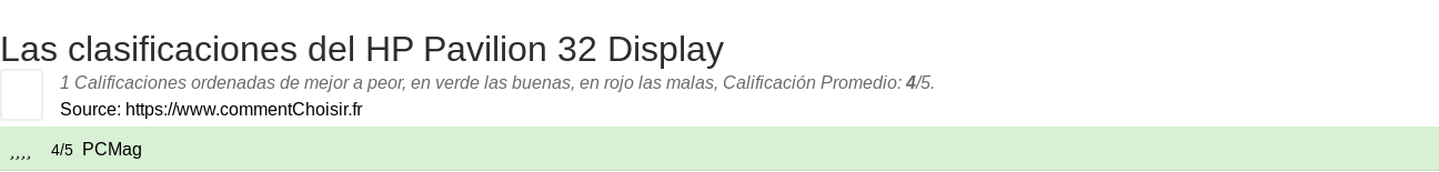Ratings HP Pavilion 32 Display