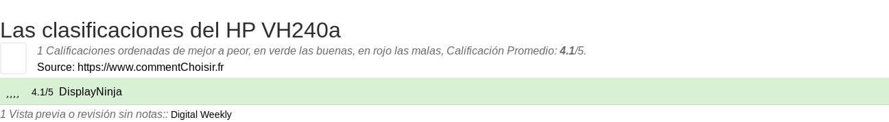 Ratings HP VH240a