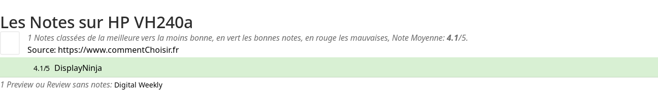 Ratings HP VH240a