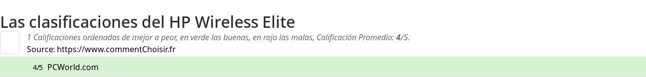 Ratings HP Wireless Elite