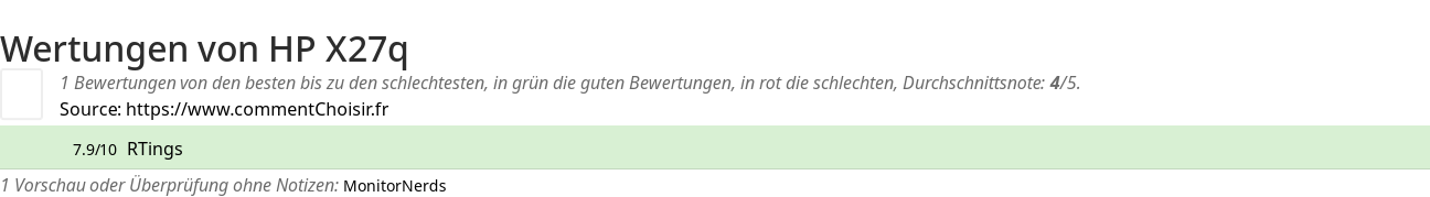 Ratings HP X27q