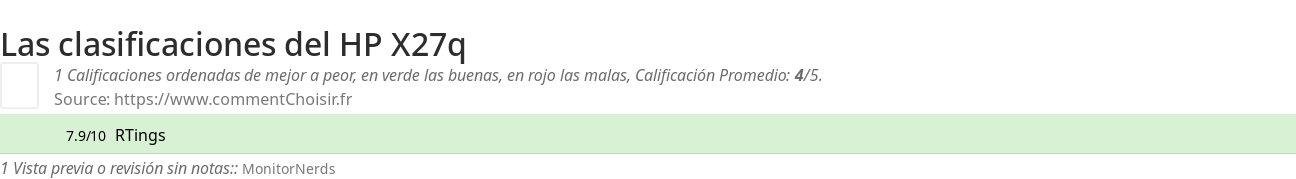 Ratings HP X27q