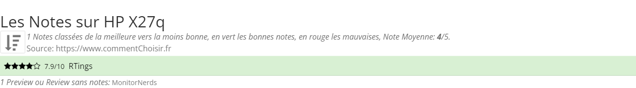 Ratings HP X27q