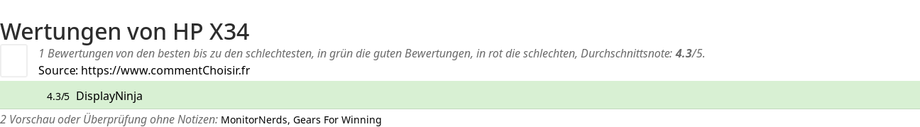 Ratings HP X34