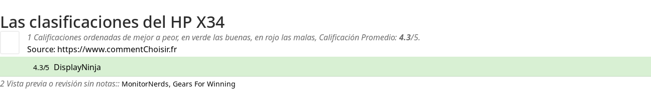 Ratings HP X34