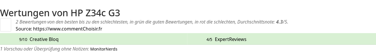 Ratings HP Z34c G3