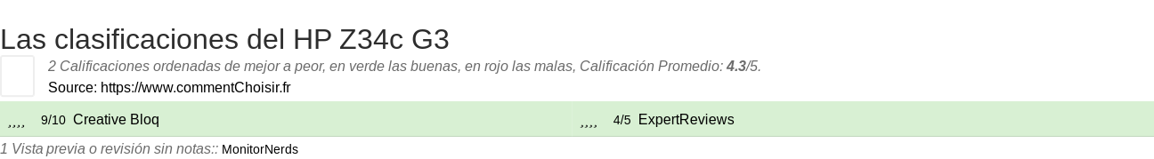 Ratings HP Z34c G3