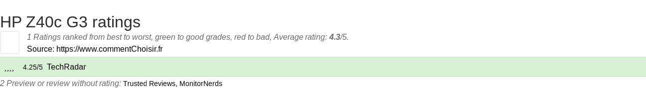 Ratings HP Z40c G3