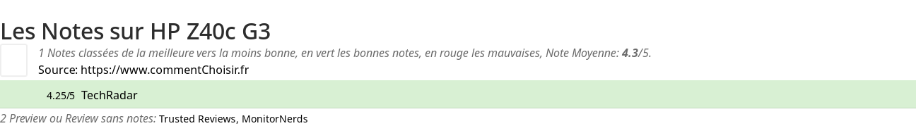 Ratings HP Z40c G3