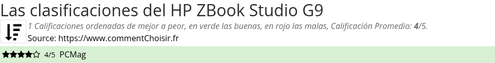 Ratings HP ZBook Studio G9