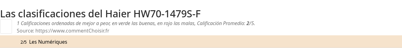 Ratings Haier HW70-1479S-F