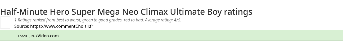 Ratings Half-Minute Hero Super Mega Neo Climax Ultimate Boy