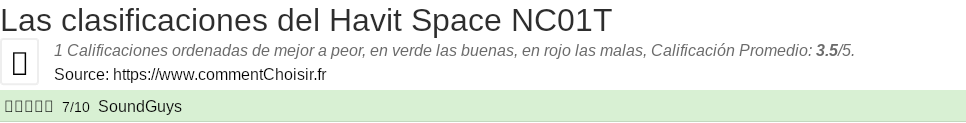 Ratings Havit Space NC01T