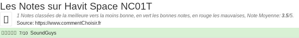 Ratings Havit Space NC01T