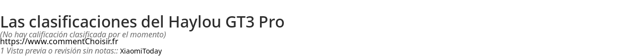 Ratings Haylou GT3 Pro