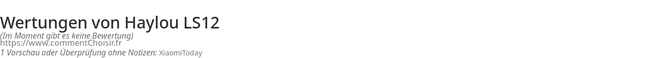 Ratings Haylou LS12