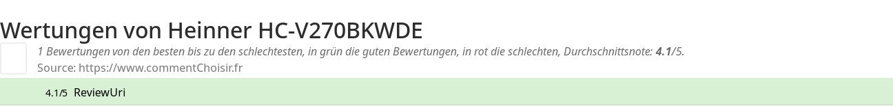 Ratings Heinner HC-V270BKWDE