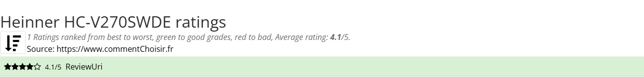 Ratings Heinner HC-V270SWDE