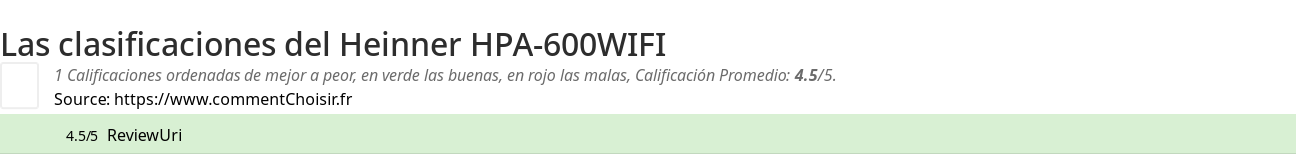 Ratings Heinner HPA-600WIFI
