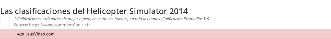 Ratings Helicopter Simulator 2014