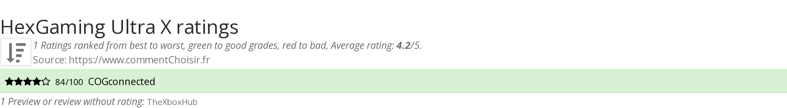 Ratings HexGaming Ultra X