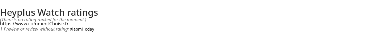 Ratings Heyplus Watch