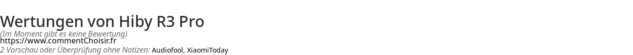 Ratings Hiby R3 Pro