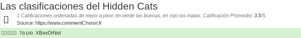 Ratings Hidden Cats