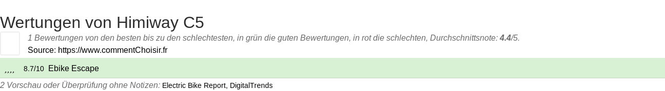 Ratings Himiway C5