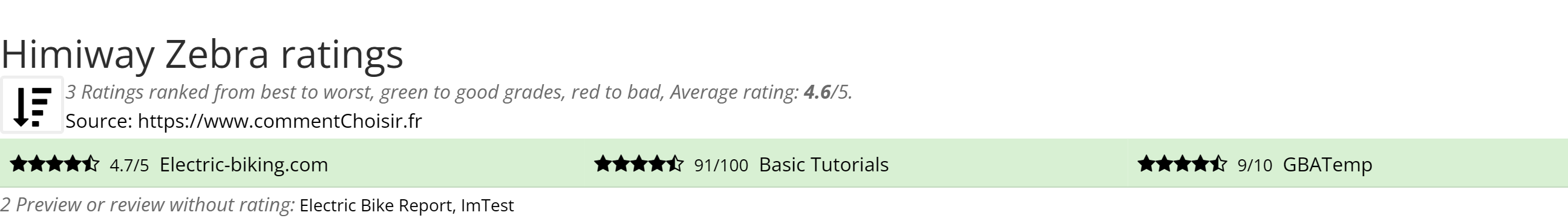 Ratings Himiway Zebra