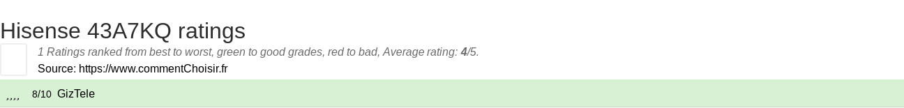 Ratings Hisense 43A7KQ