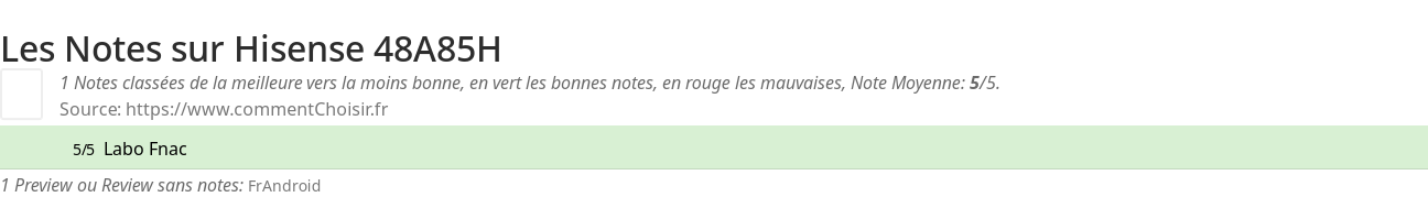 Ratings Hisense 48A85H