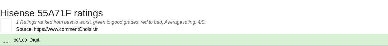 Ratings Hisense 55A71F