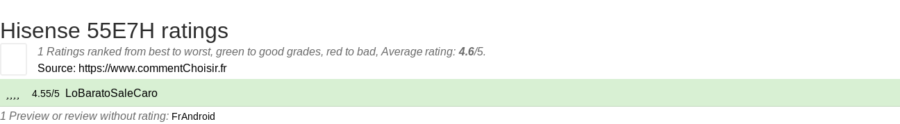 Ratings Hisense 55E7H