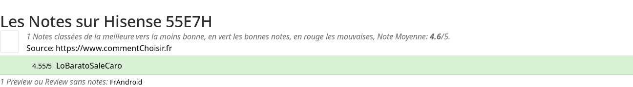Ratings Hisense 55E7H