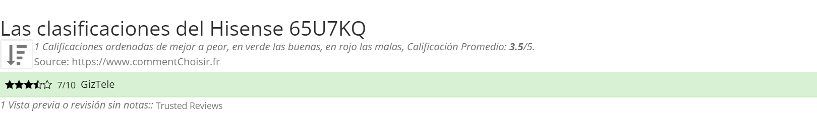 Ratings Hisense 65U7KQ